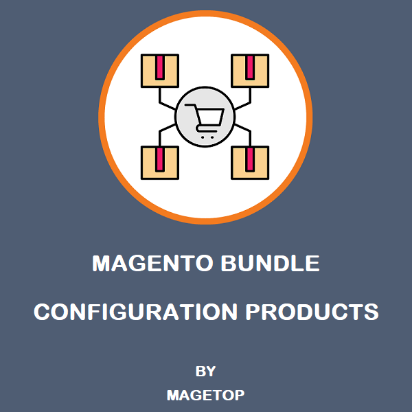 Magento 2 Bundle Configurable Products Extension